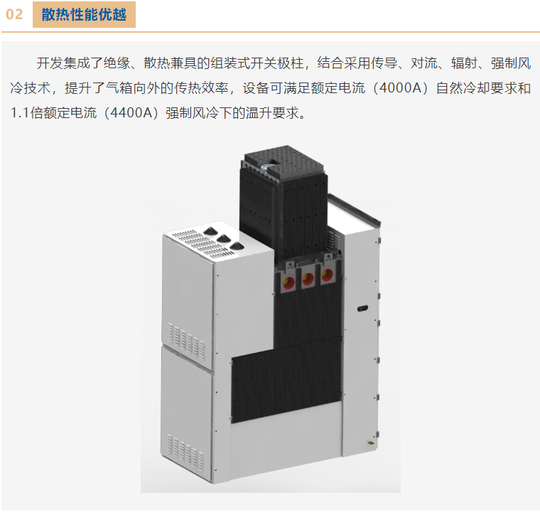 Z6尊龙凯时12kV/4000A-40kA大容量环保气体绝缘开关设备研发成功